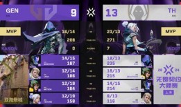 无畏契约吃瓜爆料,揭秘游戏幕后吃瓜爆料，带你领略电竞风云