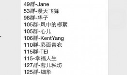 吃瓜姐妹微信群,揭秘网络社交圈的欢乐与争议