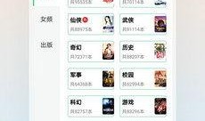 吃瓜系统小说21,21世纪娱乐圈的逆袭风云